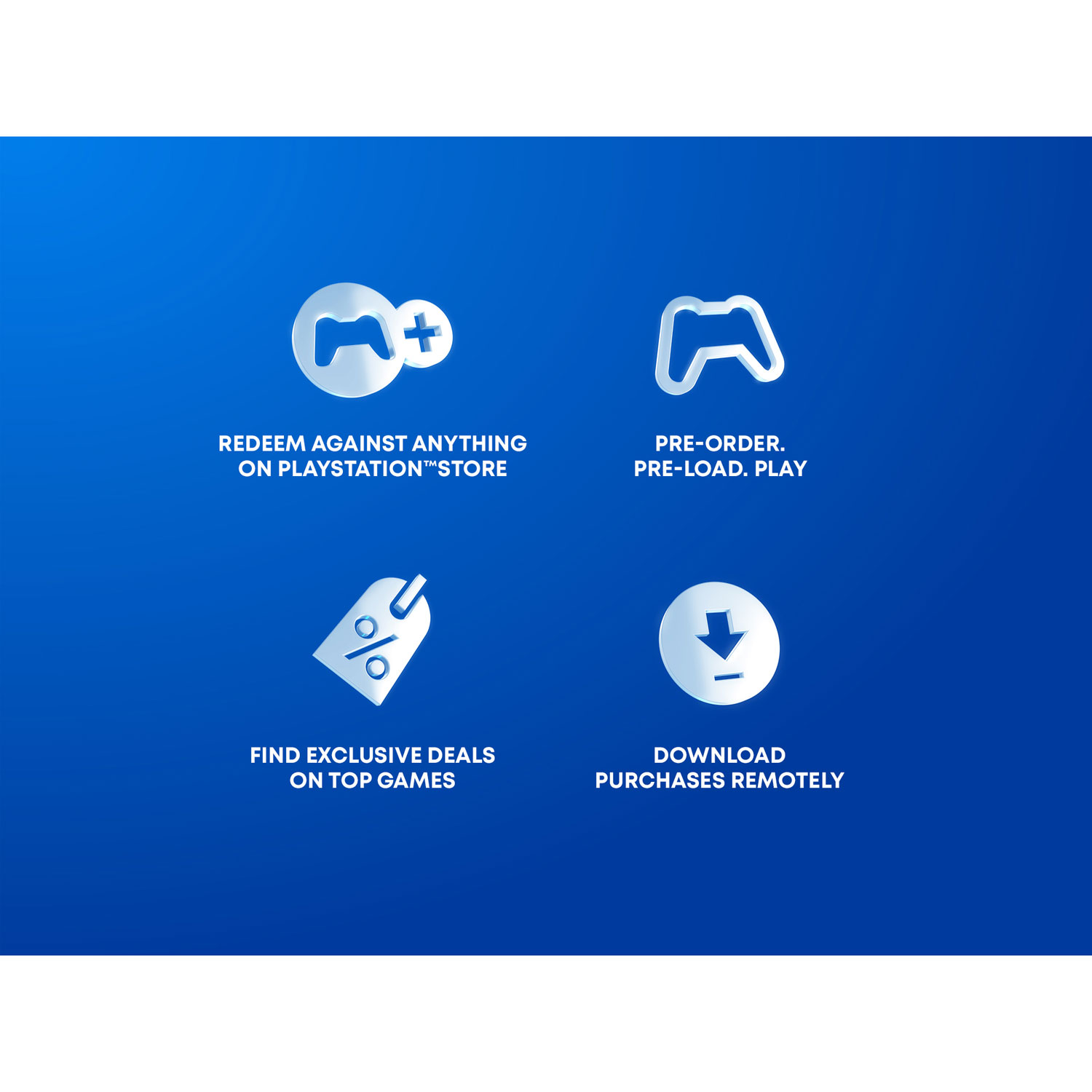 Thẻ PSN Gift Card 25$ - US
