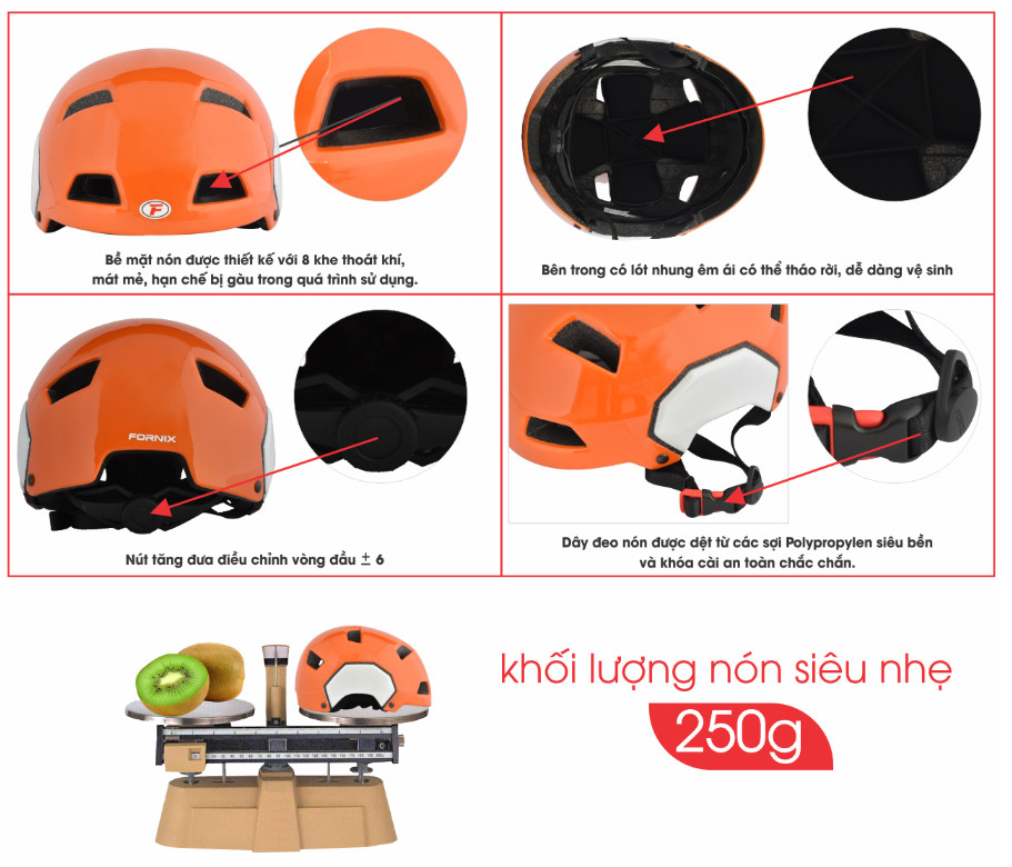 Nón Bảo Hiểm Thể Thao - FORNIX S3 - Không kính