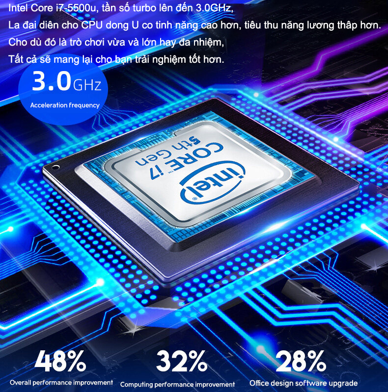 Lenovo Máy tính xách tay Intel Core i7 5500U Laptop Gaming 15.6 Inch RAM 12/16GB SSD 256GB/512GB/1TB Hỗ trợ Mở khóa vân tay Windows 11 Bảo hành 2 năm