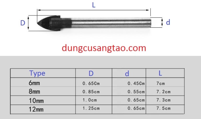 Mũi khoan gạch Ceramic 6mm 8mm