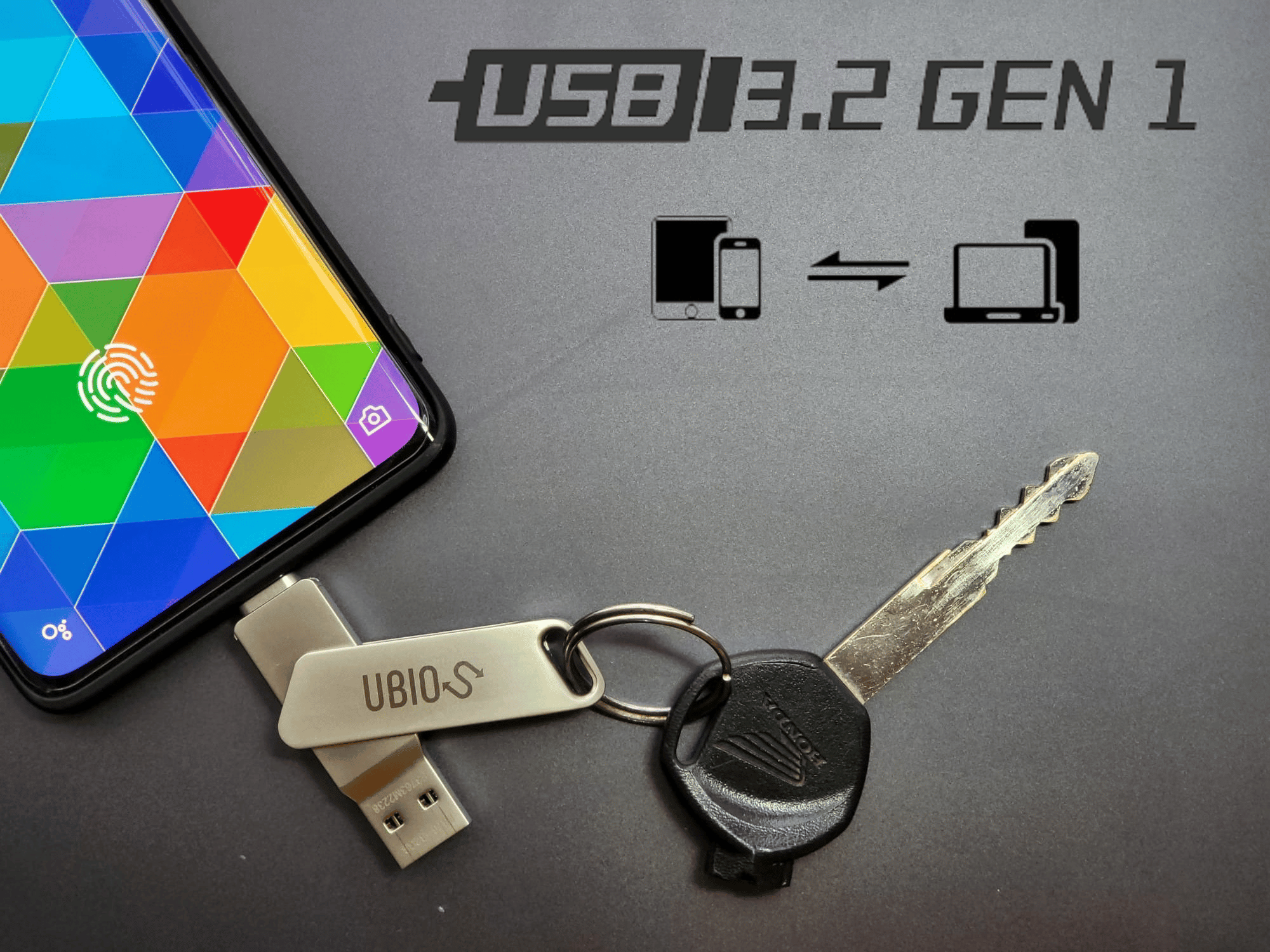 Ổ USB 128GB OTG 3.0 2 trong 1 Bộ Nhớ Flash Type-C USB-A 128GB kết nối ...