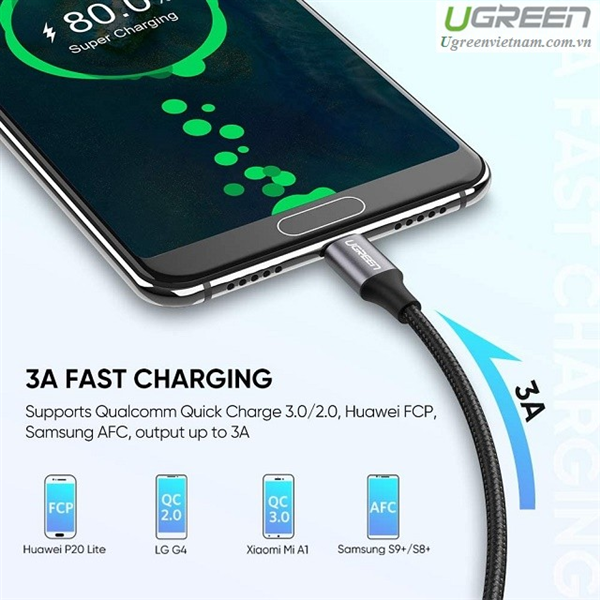 Cáp sạc nhanh USB Type C dài 2m Ugreen 60128 Chính Hãng