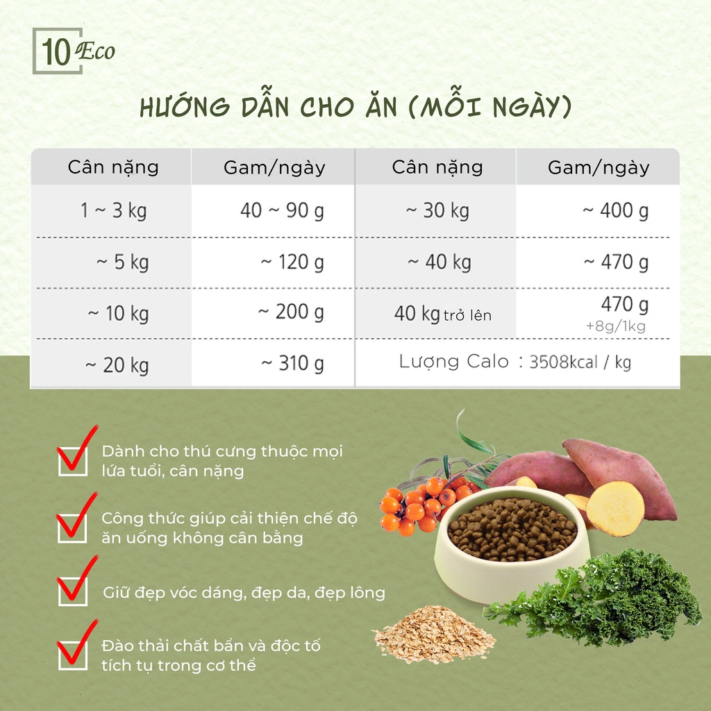 Hạt Natural Core chay cho chó 1kg