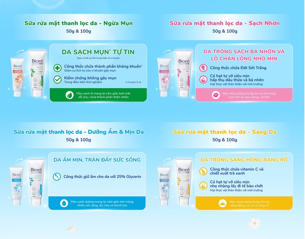 Sữa Rửa Mặt Biore Sạch Mụn & Kháng Khuẩn 100g