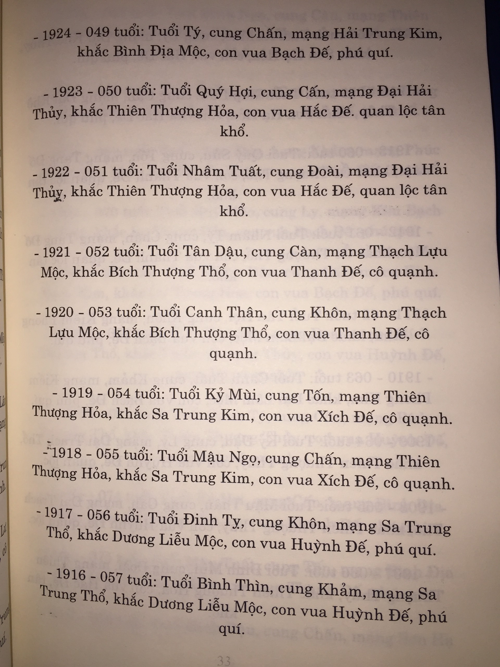 Sách Ngọc Hạp Chánh Tông