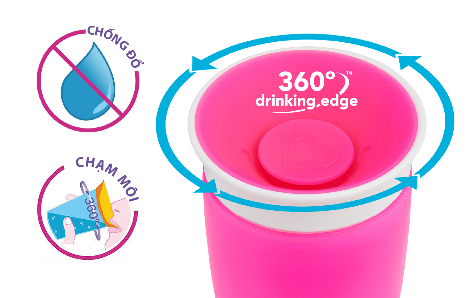 CỐC CHỐNG ĐỔ 360 ĐỘ MUNCHKIN CÓ NẮP (296ML-HỒNG)