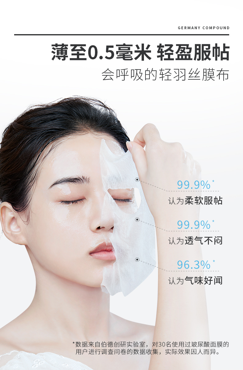 Hộp 10 miếng mặt nạ lụa cấp ẩm,lucenbase chính hãng,20ml