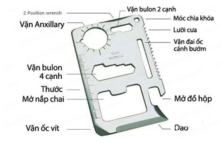 Tấm Thép Đa Năng 11 Công Dụng