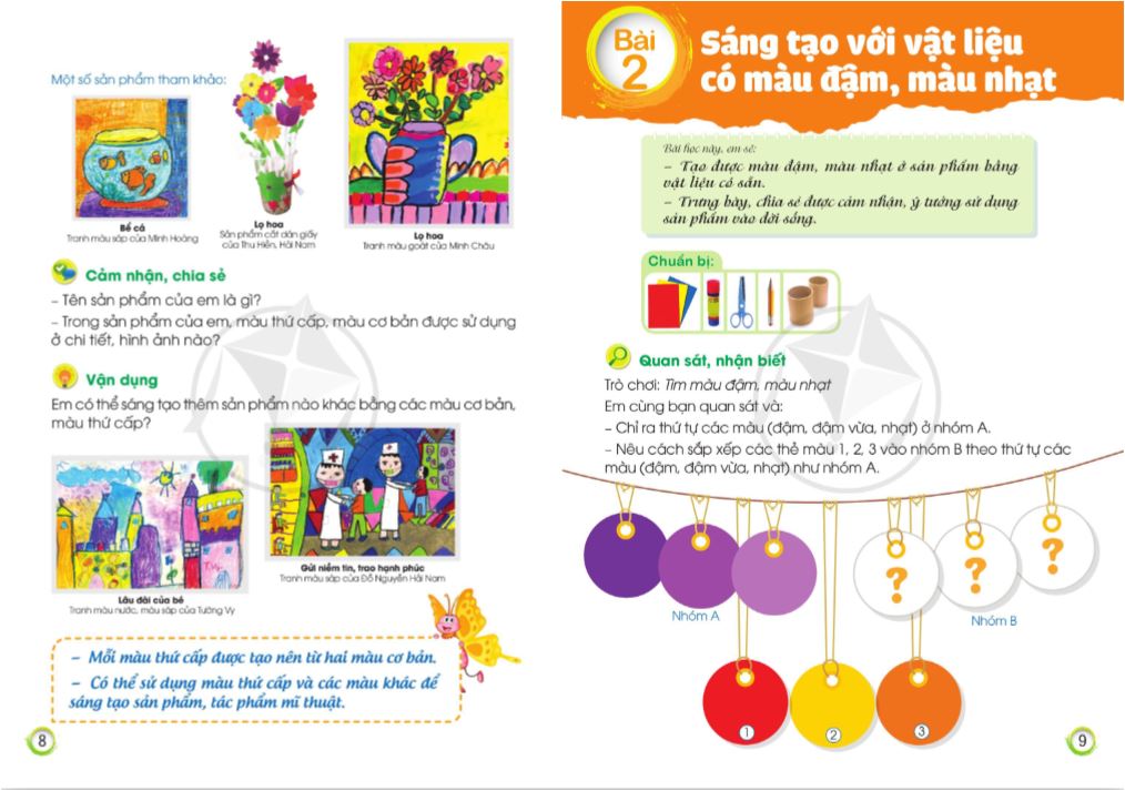Mĩ Thuật lớp 3 - Bộ Cánh Diều