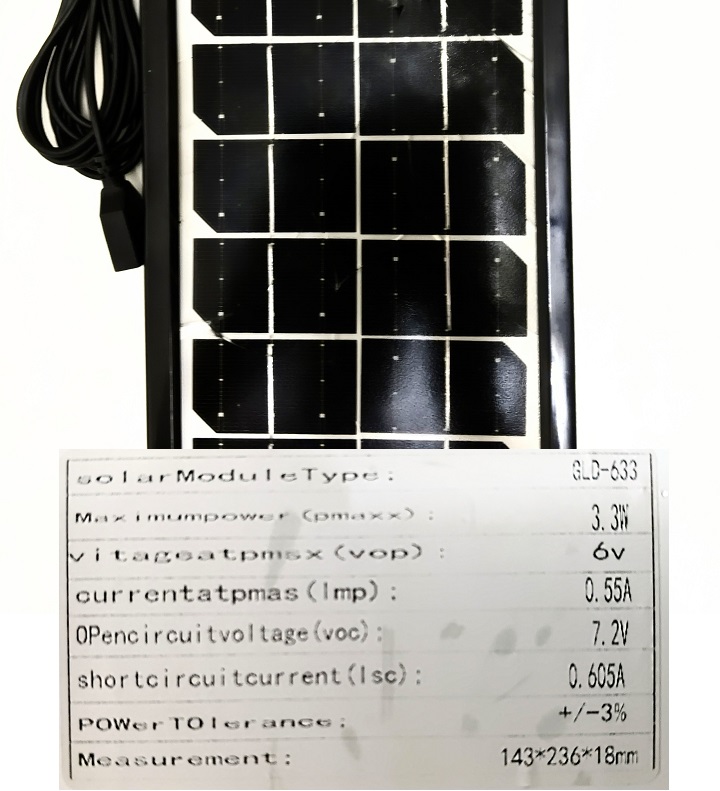 [HCM] panels solar 3w-6w-10w-20w