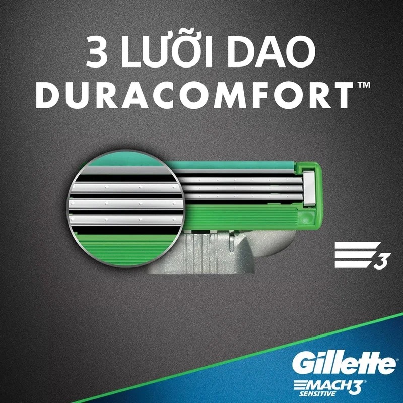 Dao cạo Gillette Mach 3+ (tùy chọn cán và lưỡi)
