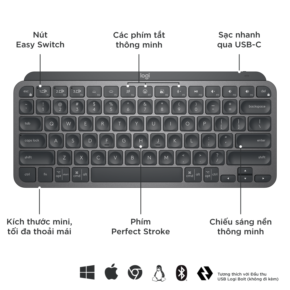 [Voucher 12%] Combo bàn phím Logitech MX Keys Mini và chuột Logitech MX Master 3S