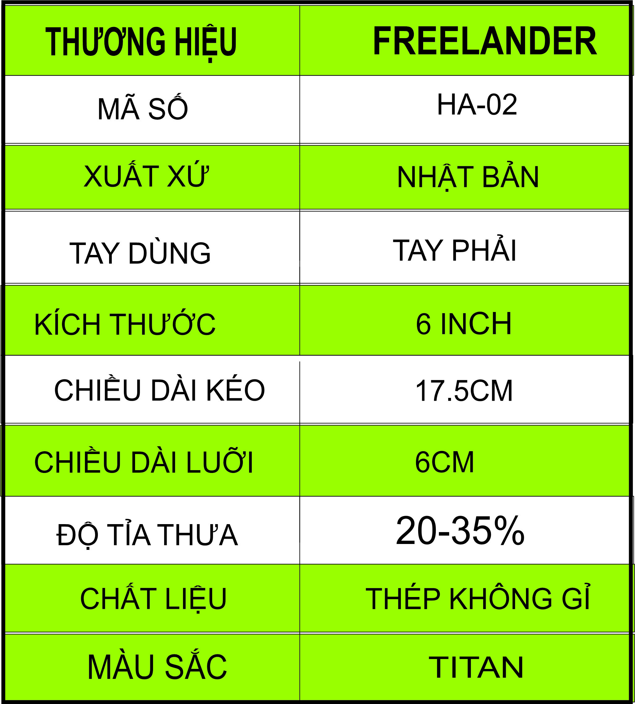Bộ kéo cắt tóc TAY PHẢI Freelander titan HA 02 (mua cặp kéo được tặng bao da, lược toni, chỉnh kéo)