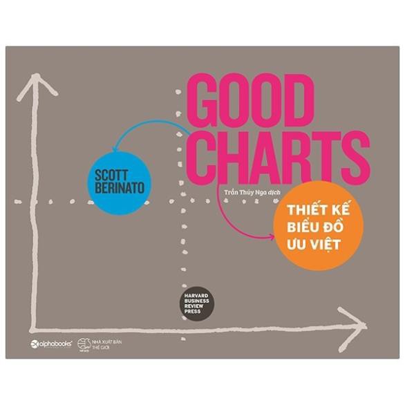 Sách Alphabooks - Good Charts-Thiết Kế Biểu Đồ Ưu Việt