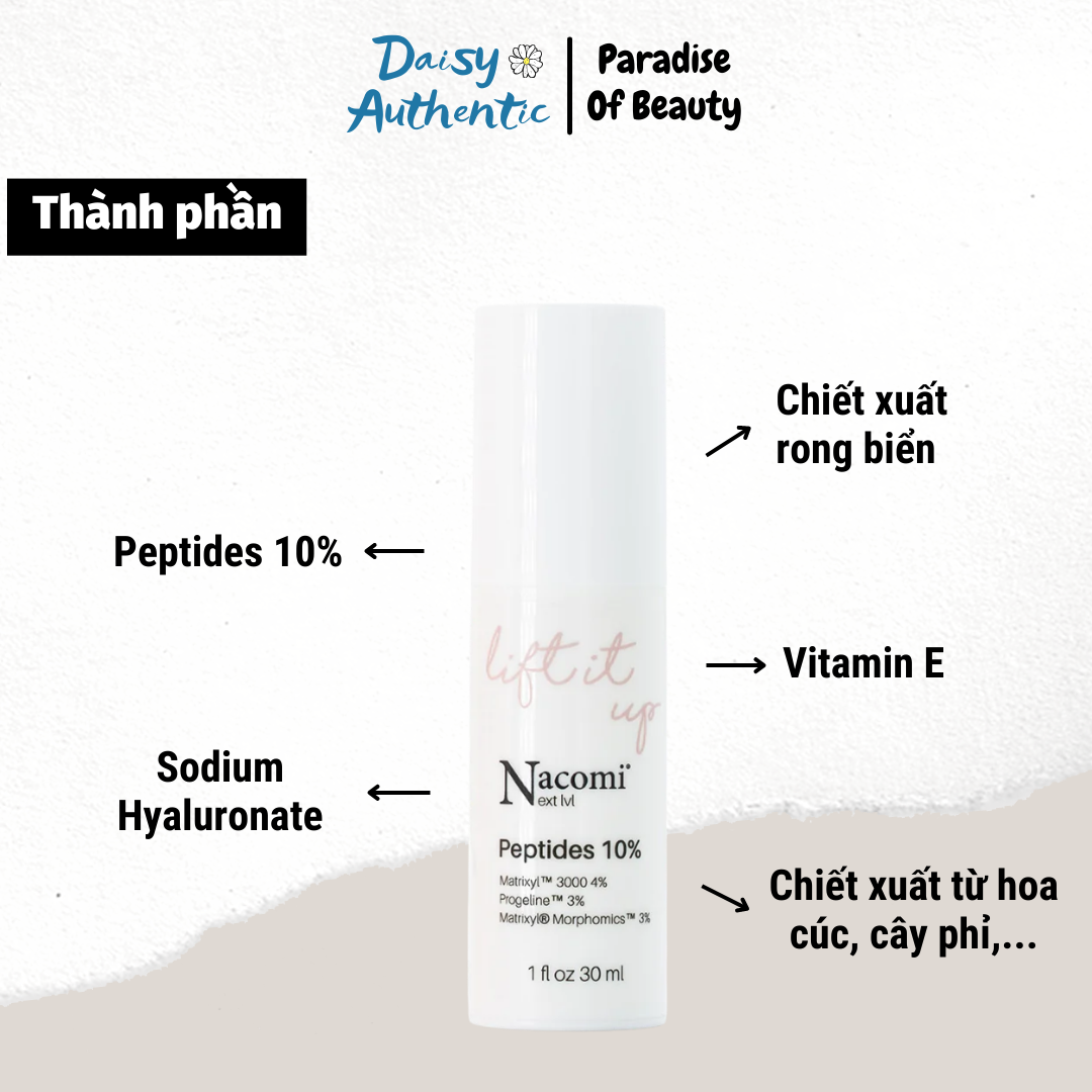 Tinh Chất Dưỡng Da, Phục Hồi Nacomi Peptides 10% - 30ml