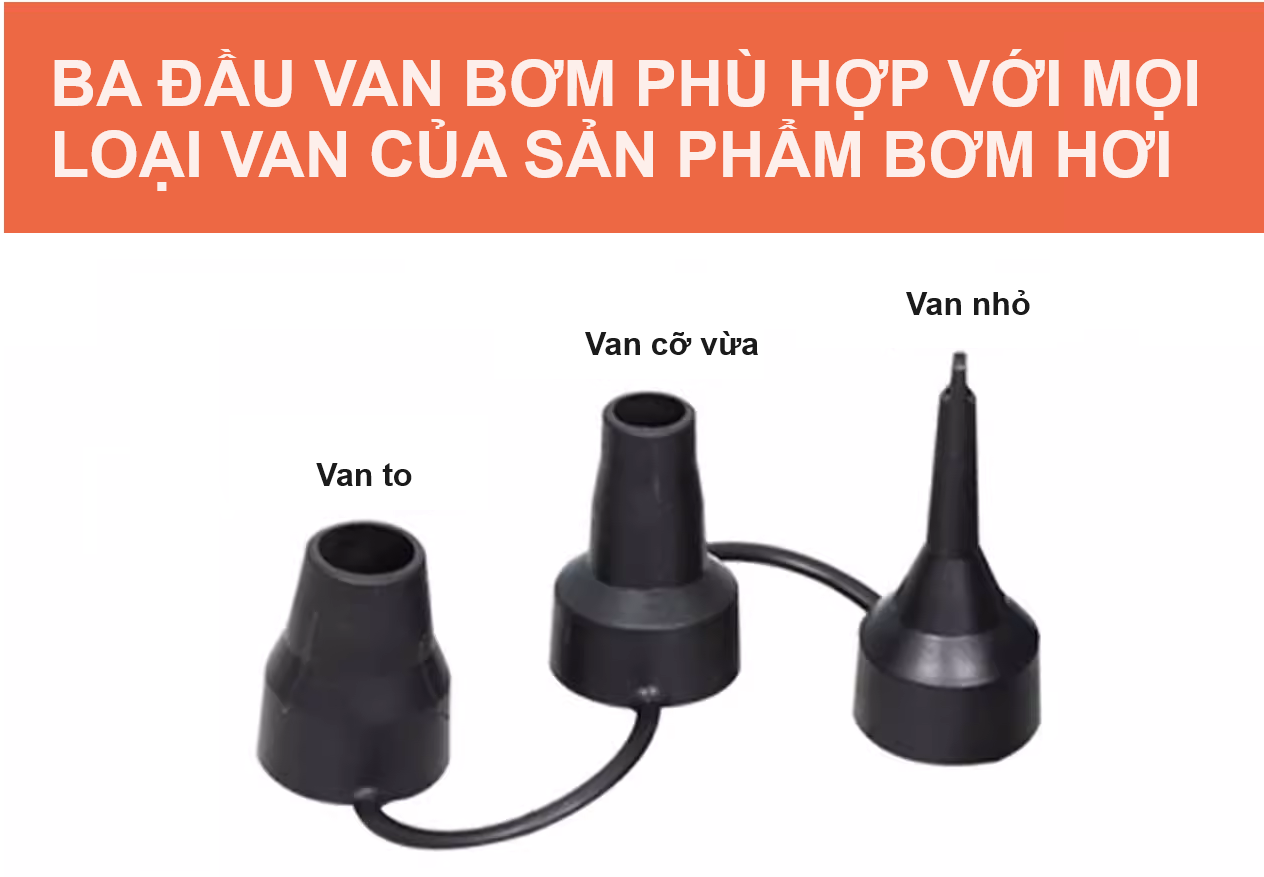 Bơm điện hút xả 2 chiều 2 nguồn điện 12V và 220V