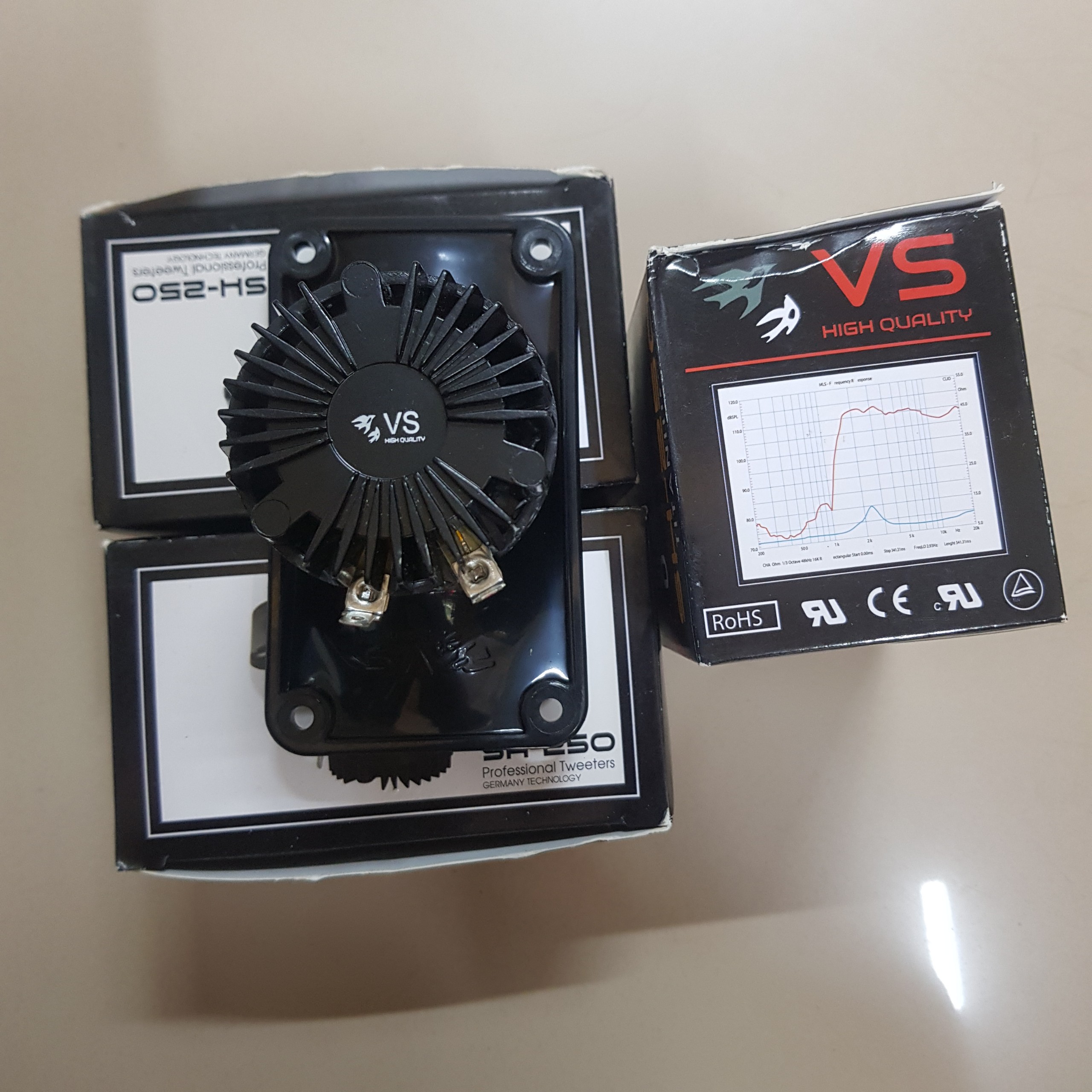 LOA SH 250 - LOA DẪN NHÀ YẾN
