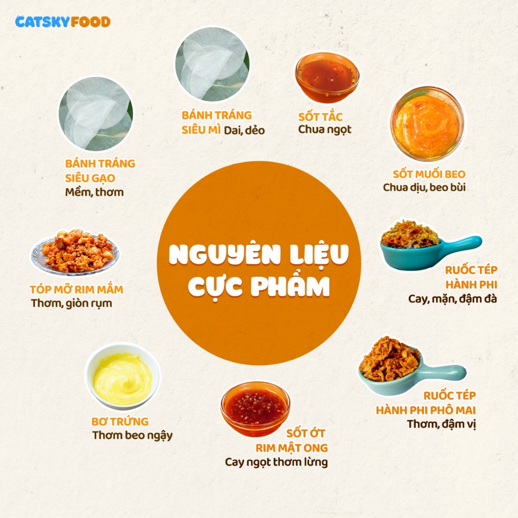 Combo Best Seller Upsize Full Topping