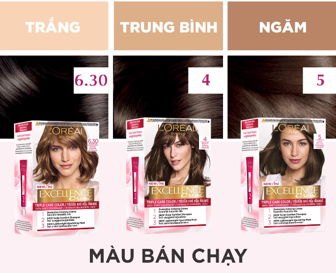 Kem Nhuộm Tóc L'Oreal Excellence Fashion