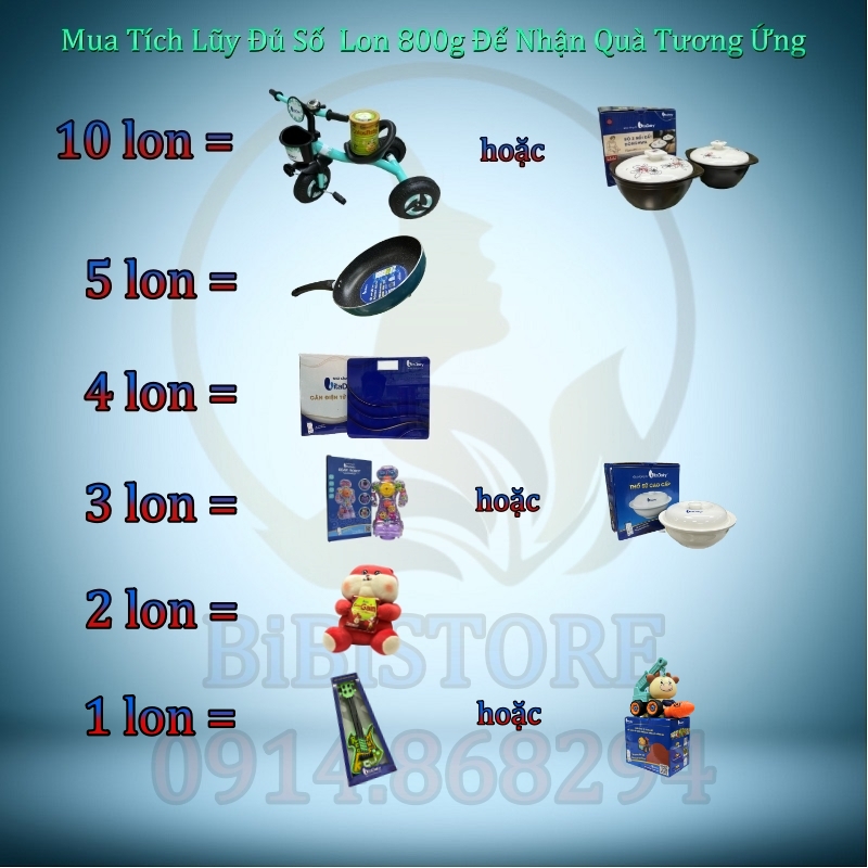 [Hỏa Tốc, Có Tích Điểm] Sữa OGGI 0+ 800g, 1+, 2+ 900g (Có Quà tặng, Date Mới)