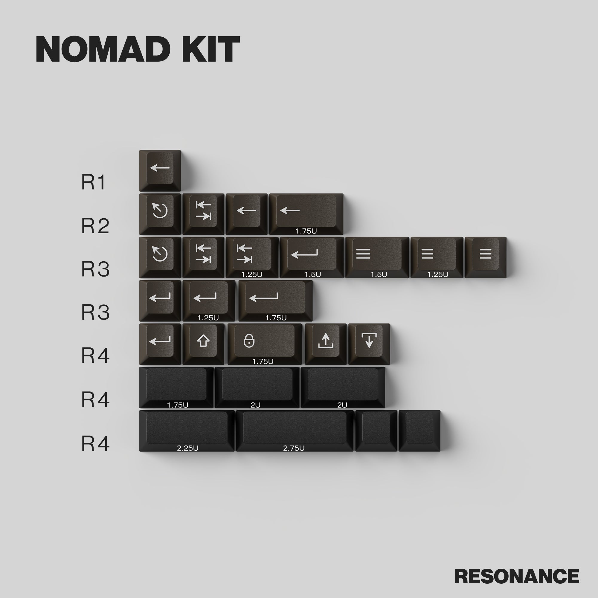 PBTfans™ Resonance