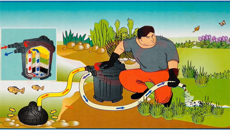 [HCM]Lọc thùng hồ koi Atman  EF 3000UV - 6000UV  (kyanhkoifarm.com)