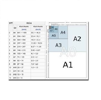 Combo 5 tờ Giấy A0 trắng 80gsm