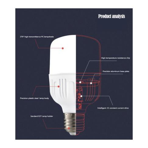 Bóng đèn led búp trụ 5W-60W Giá rẻ ( Bào hành 1 năm)