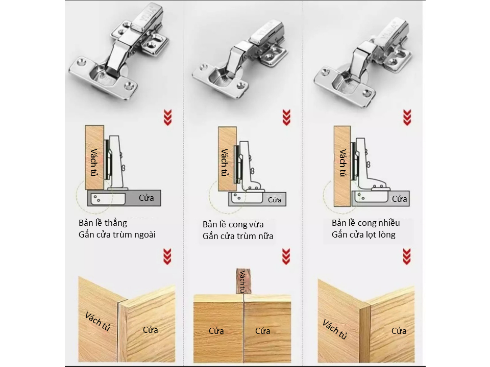 Bản lề cửa tủ - loại giảm chấn.