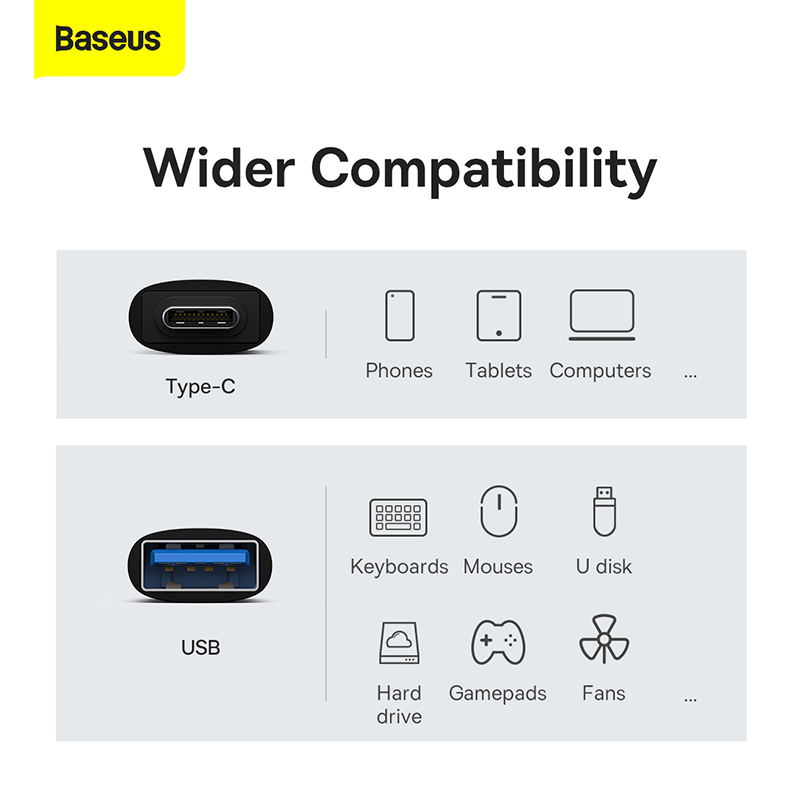 [TYPE C => USB] - Đầu chuyển đổi Baseus từ đầu Type C - USB