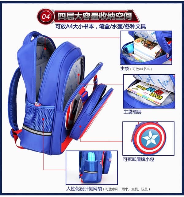 Combo ba lô Captain America cho bé trai