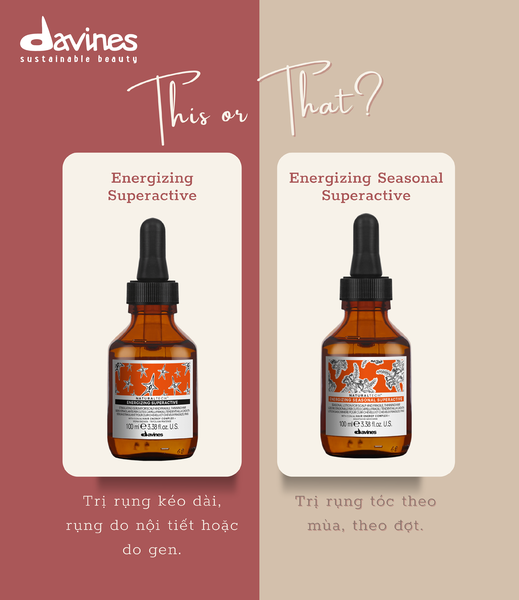 Tinh chất chống rụng tóc Davines Energizing Superactive