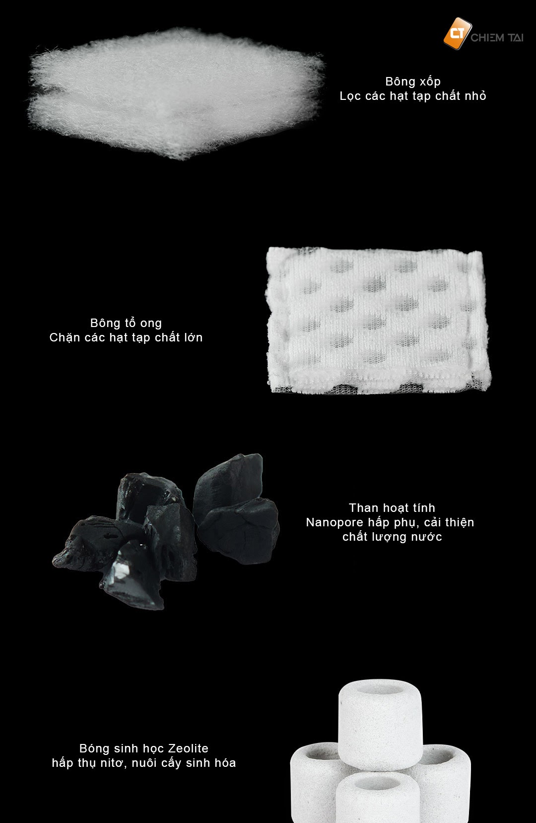 Hồ cá thủy sinh PETKIT PRO 15L