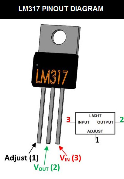 Ic nguồn lm317 - to-220 - sot252