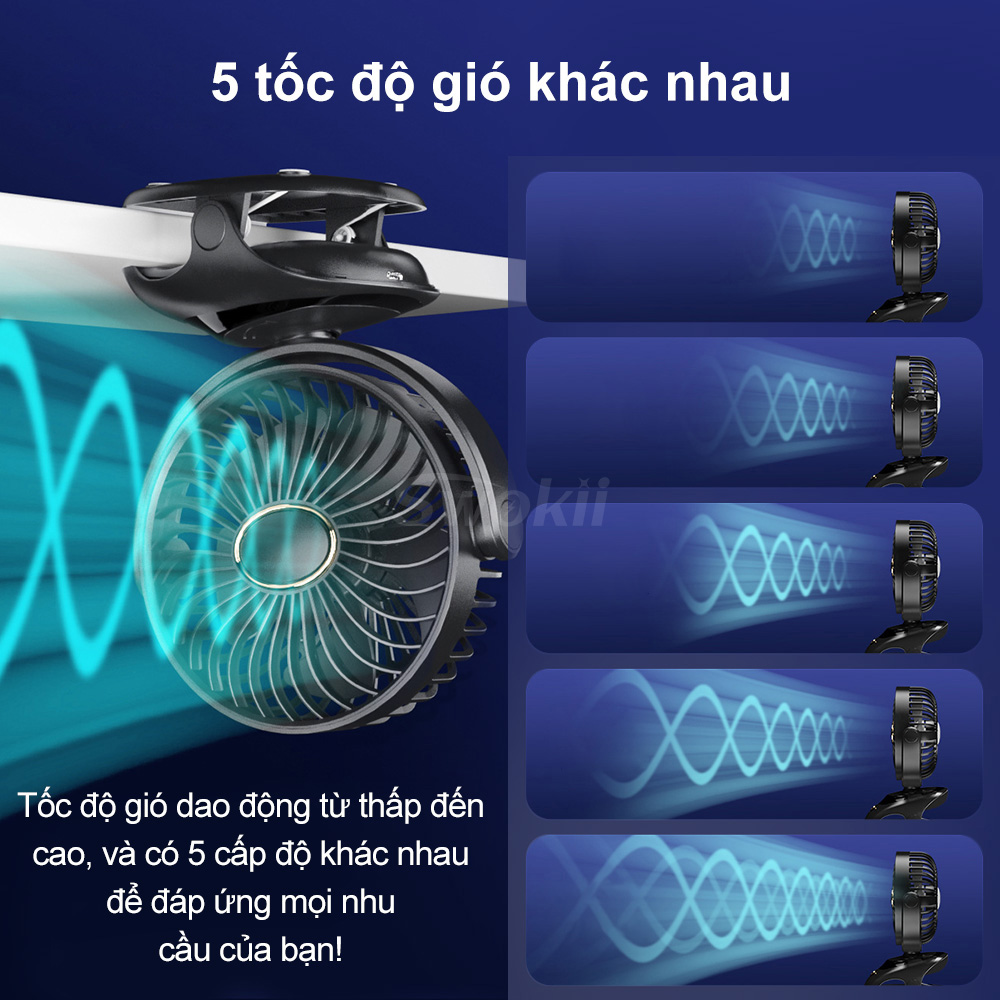Swokii N33 quạt tích điện, quạt tích điện mini 12 tiếng, quạt mini siêu mạnh với màn hình kỹ thuật số, 5 tốc độ gió có thể điều chỉnh, Dành cho Văn phòng/Ký túc xá/Phòng ngủ/Xe đẩy