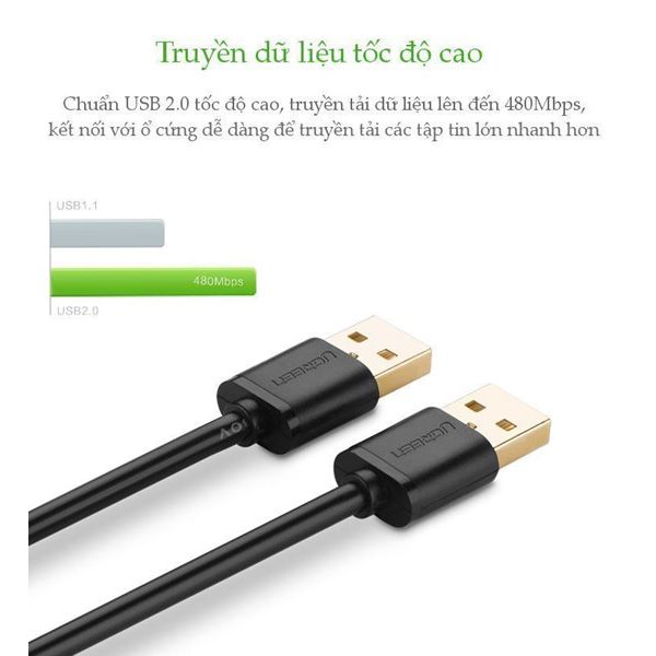 Cáp 2 Đầu Usb 2.0 Dài 0.5M Ugreen 10308