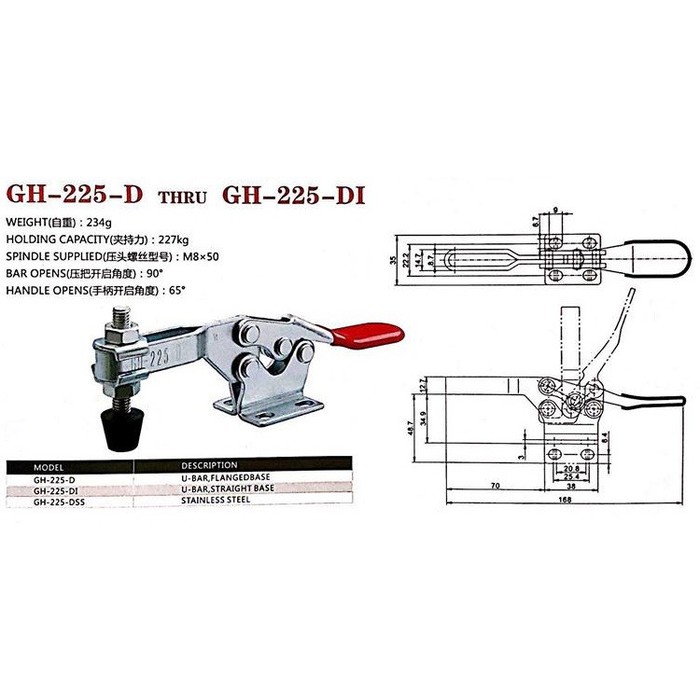 KẸP ĐỊNH VỊ NGANG GH 225D