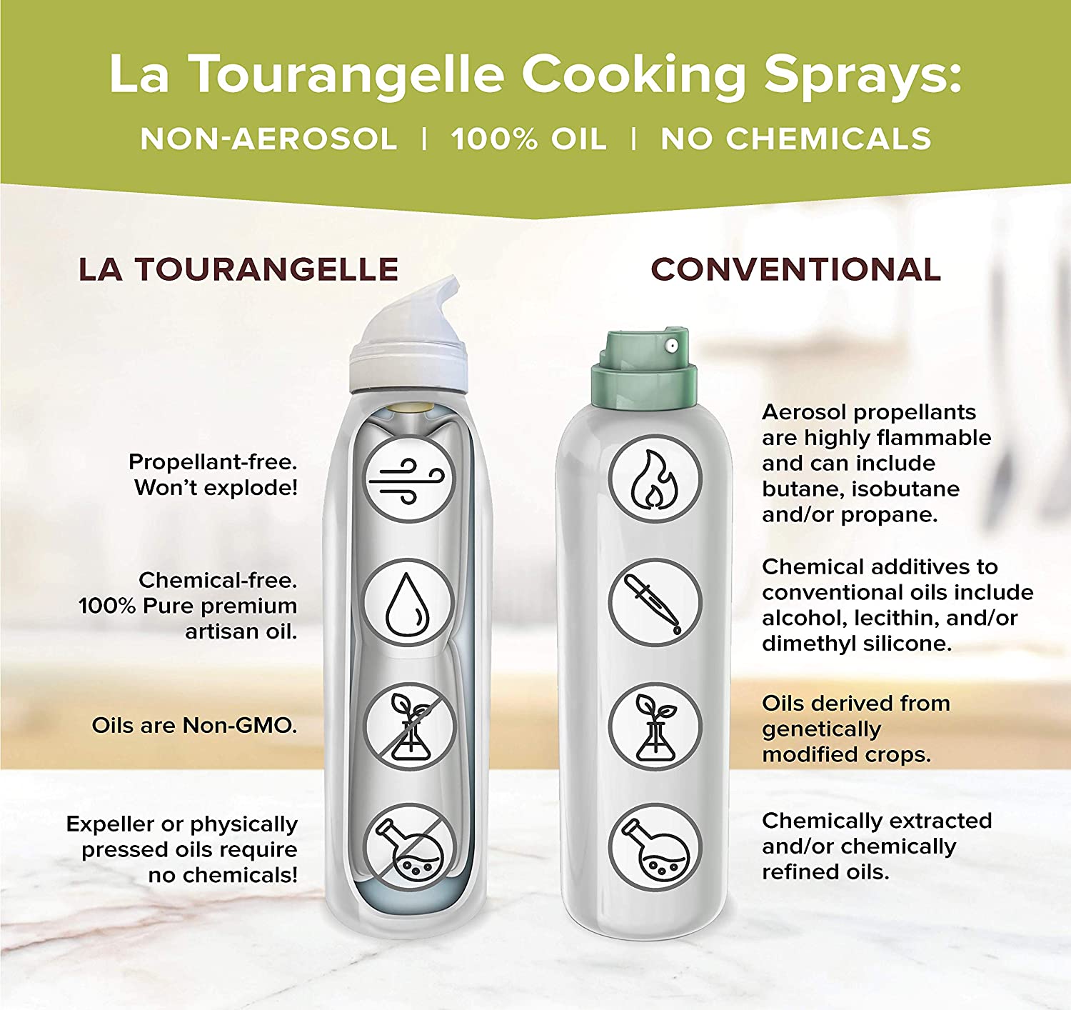 [HCM]Dầu ăn xịt La Tourangelle Avocado - 147ml
