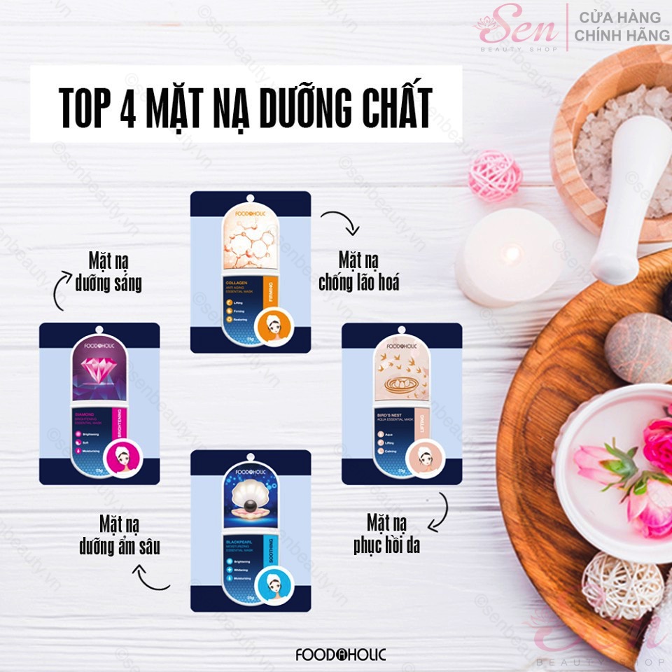 Mặt Nạ Giấy Foodaholic Essential Mask 23g