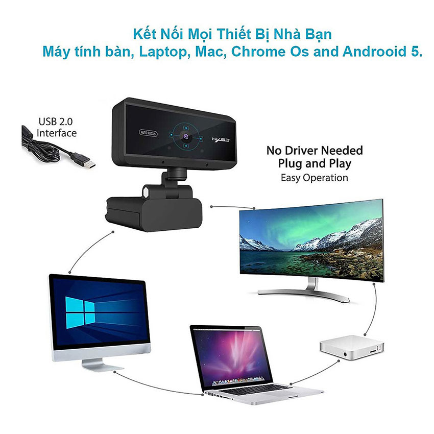 Webcam HXSJ S4 Pro 2K với công nghệ cao truyền tải âm thanh và hình ảnh trung thực, sắc nét - BH Chính Hãng 12 Tháng