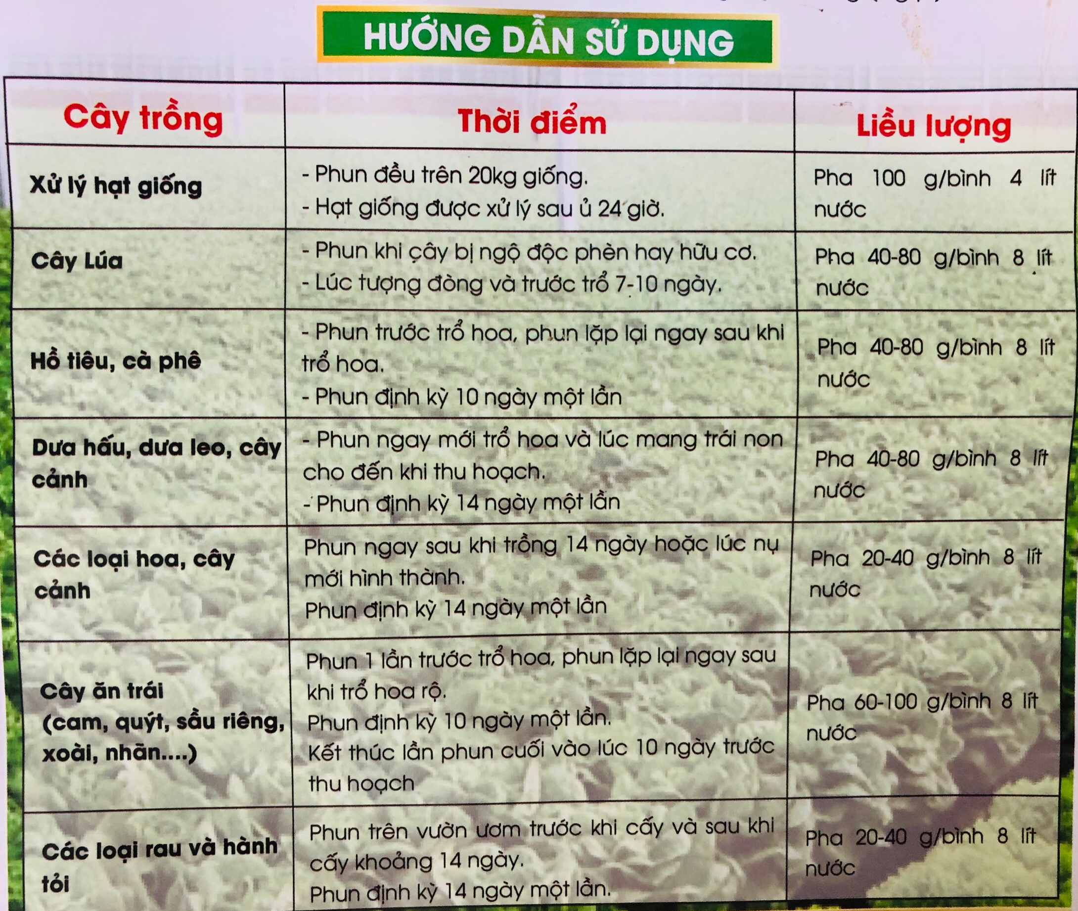 Phân bón lá cao cấp MKP túi 1kg