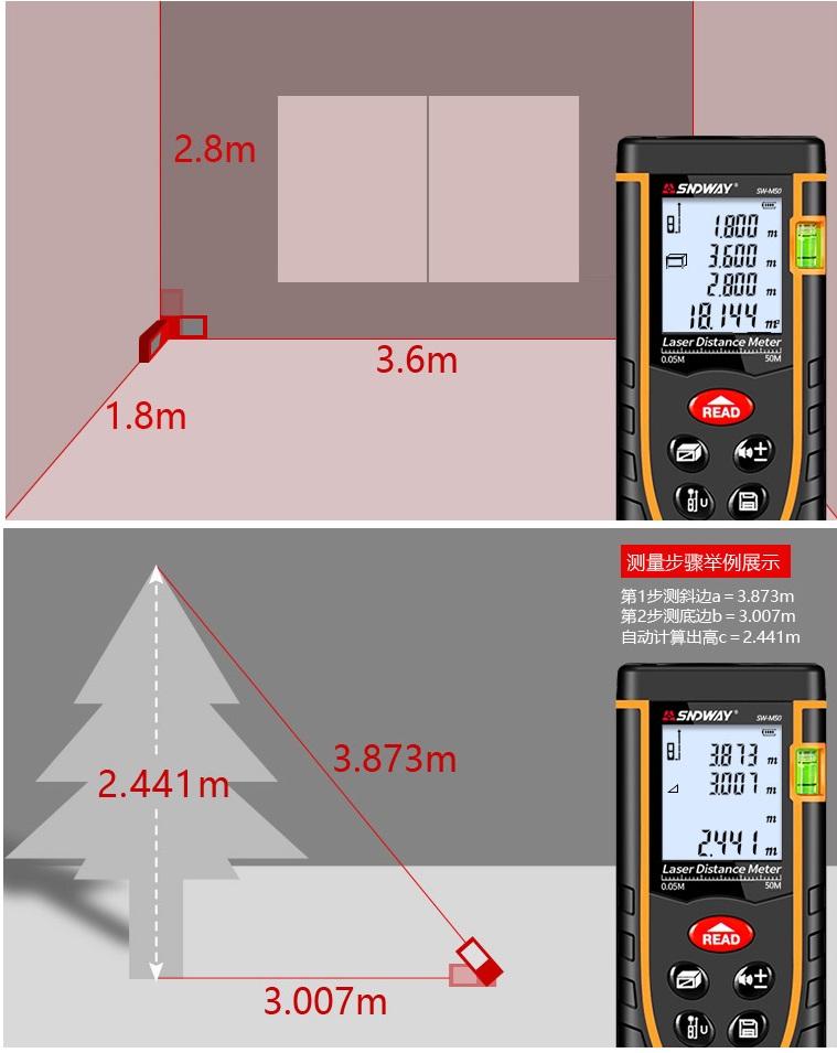 High Quality Sndway Sw-M50 Distance Meter