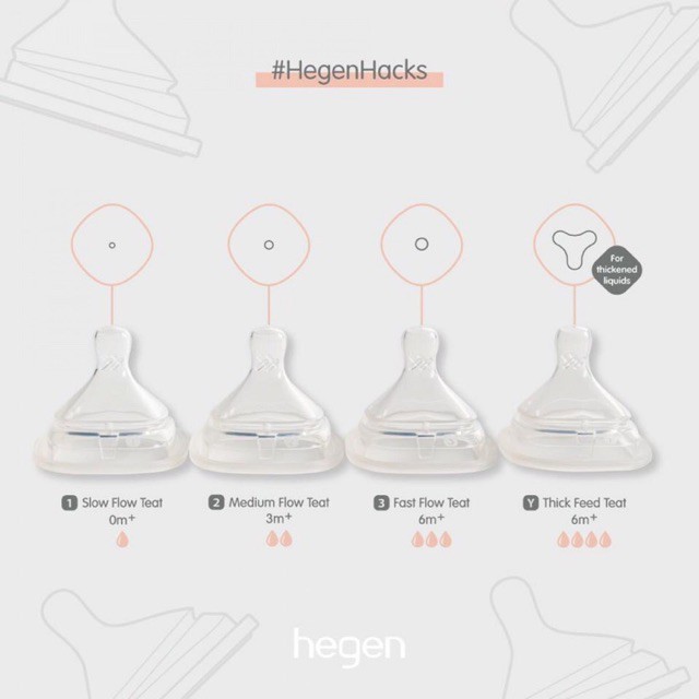 [ TÁCH LẺ CHÍNH HÃNG] - NÚM TI HEGEN ĐỦ SIZE CHÍNH HÃNG