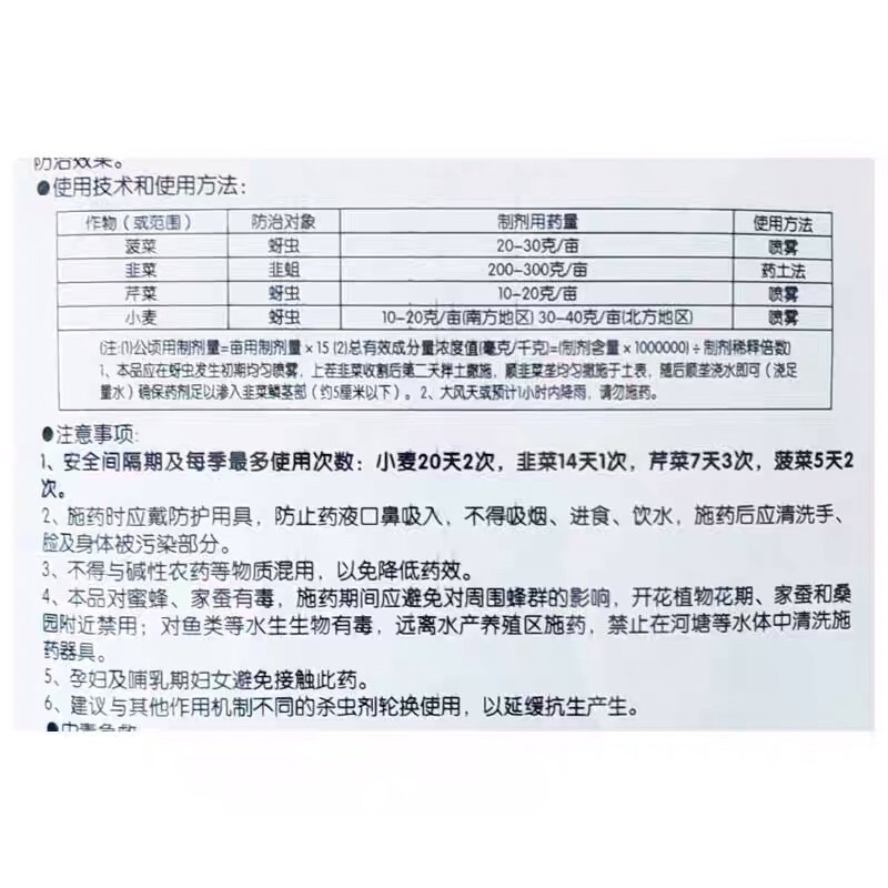 Gói Sushe bọ trĩ 20gr