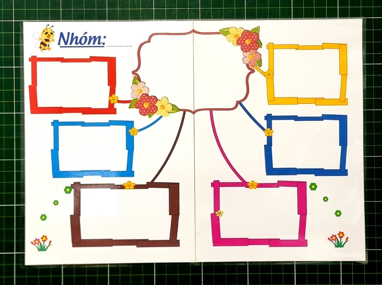 Sơ đồ tư duy khổ A2 - (2 tấm A3 dán lại với nhau)