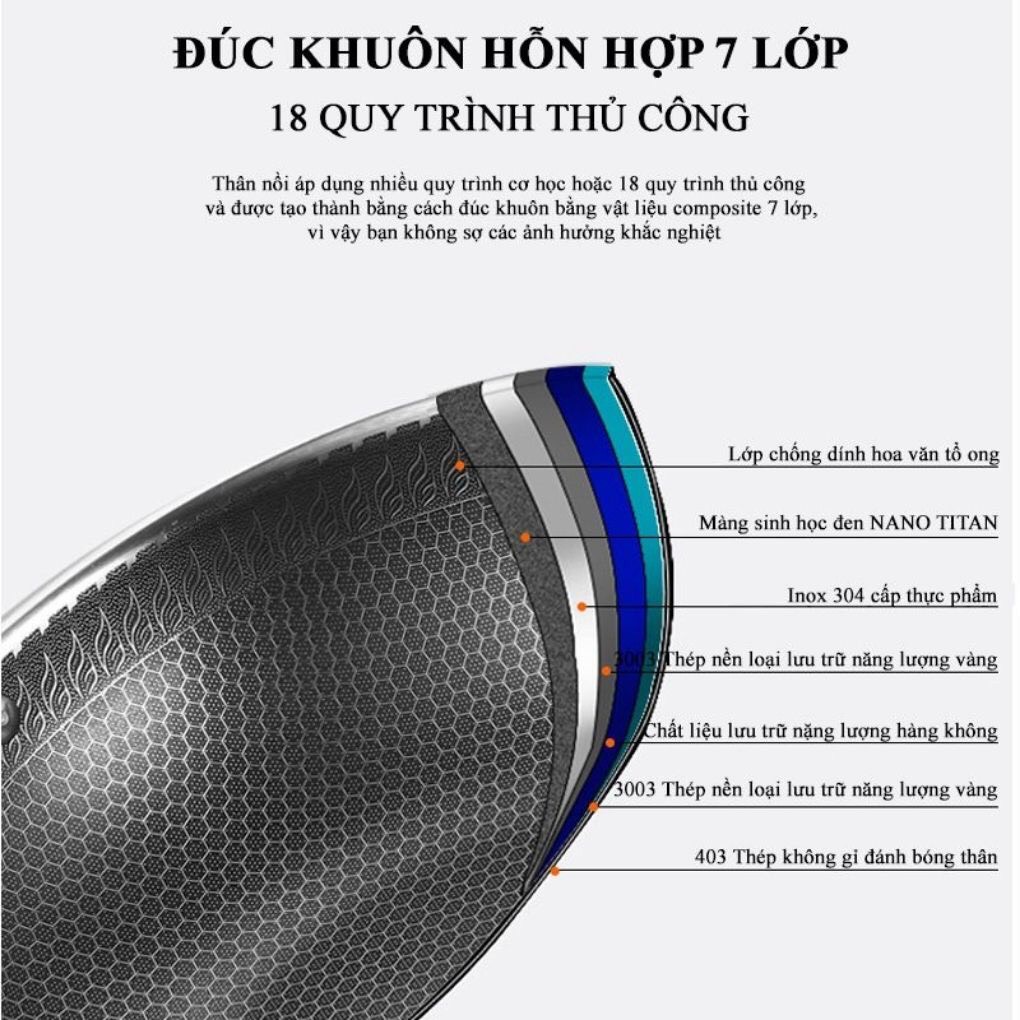 CHẢO TỔ ONG LÒNG SÂU SIZE 32cm