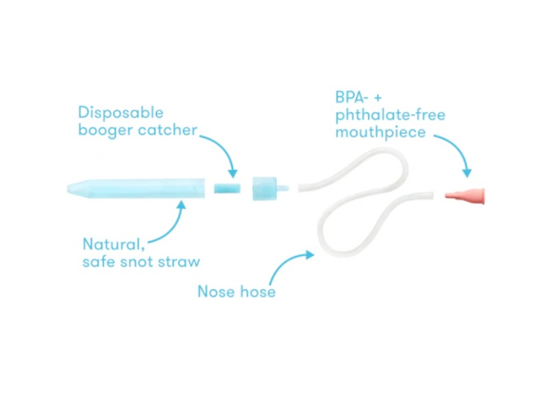 Dụng cụ Hút mũi cho bé 0m+ Nose Frida - Thụy Điển