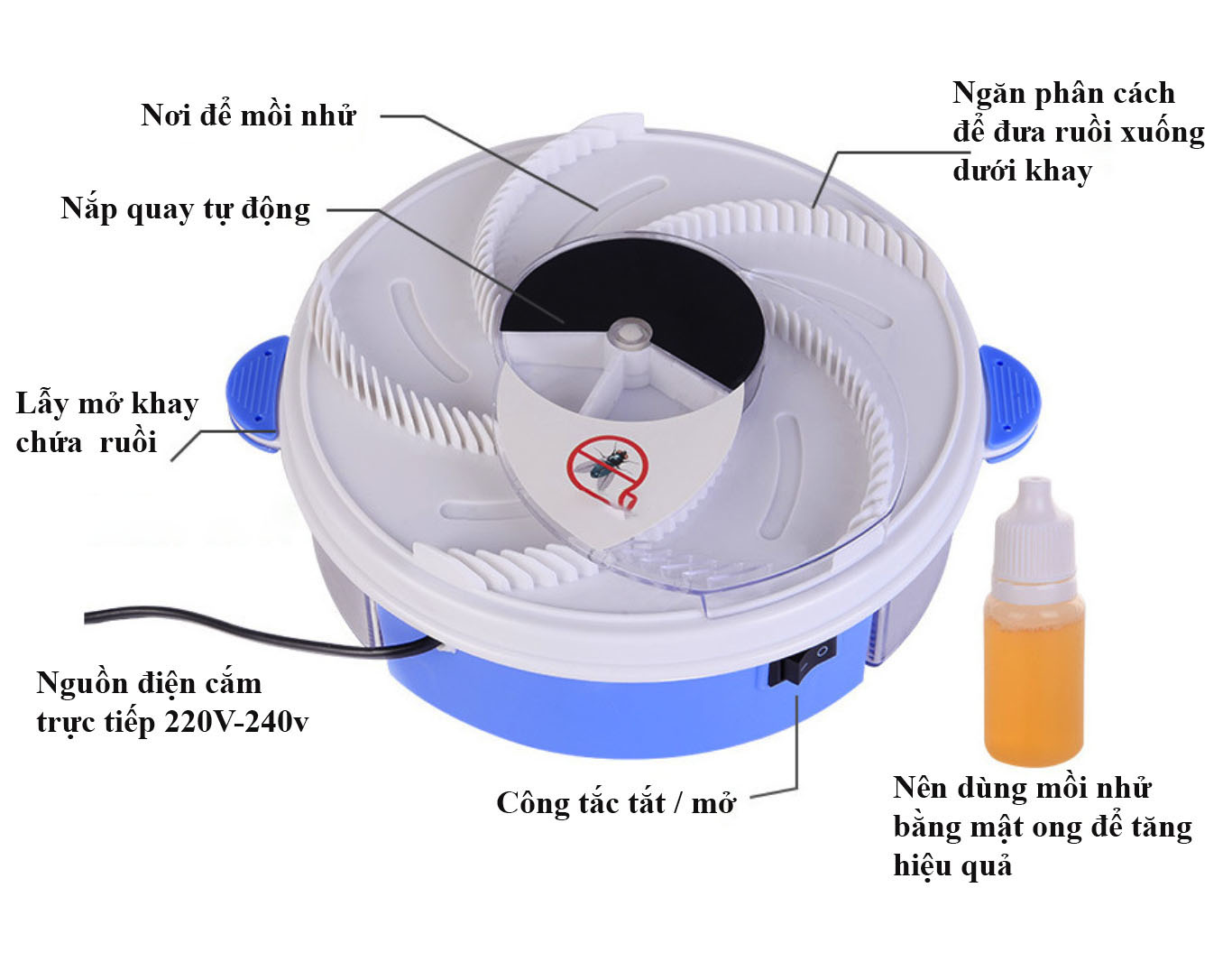 Máy bắt ruồi tự động , Máy Bắt Ruồi Tự Động Thông Minh