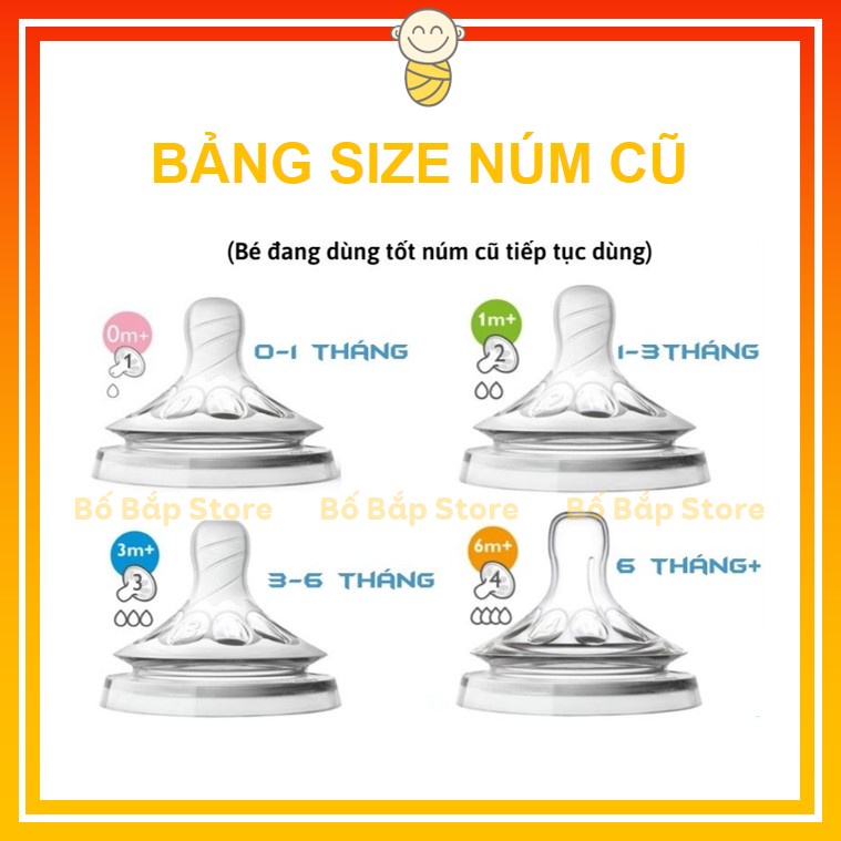 Núm Ti AVENT Natural ⚡_xD835_ ⚡ Cổ Rộng Đủ Size Cho Bé