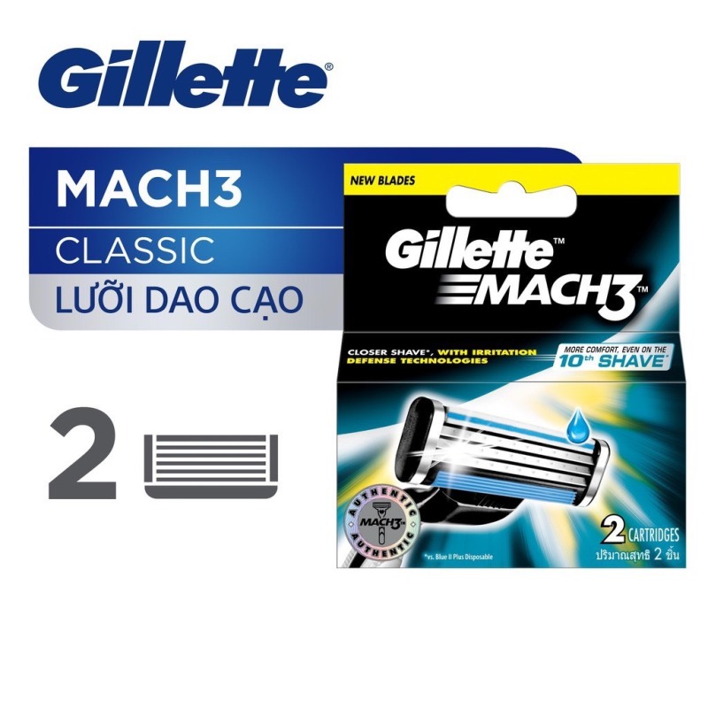 Lưỡi dao cạo râu Gillette Mach 3 Classic bộ 2 cái